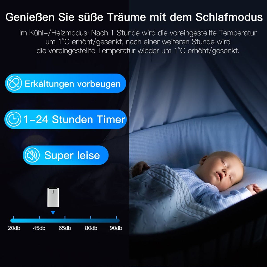 5-in-1 Mobile Klimaanlage mit 16.000 BTU - Kühlen, Ventilieren, Entfeuchten und Heizen, Temperaturskala 16℃-32℃, Maße: 44,5 x 39 x 77 cm, Farbe Weiß