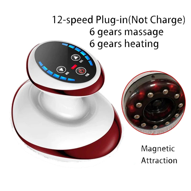 Electric Guasha Massage & Cupping Set – Body Massager with Suction, Heating, and Fat Burning for Anti-Cellulite Treatment